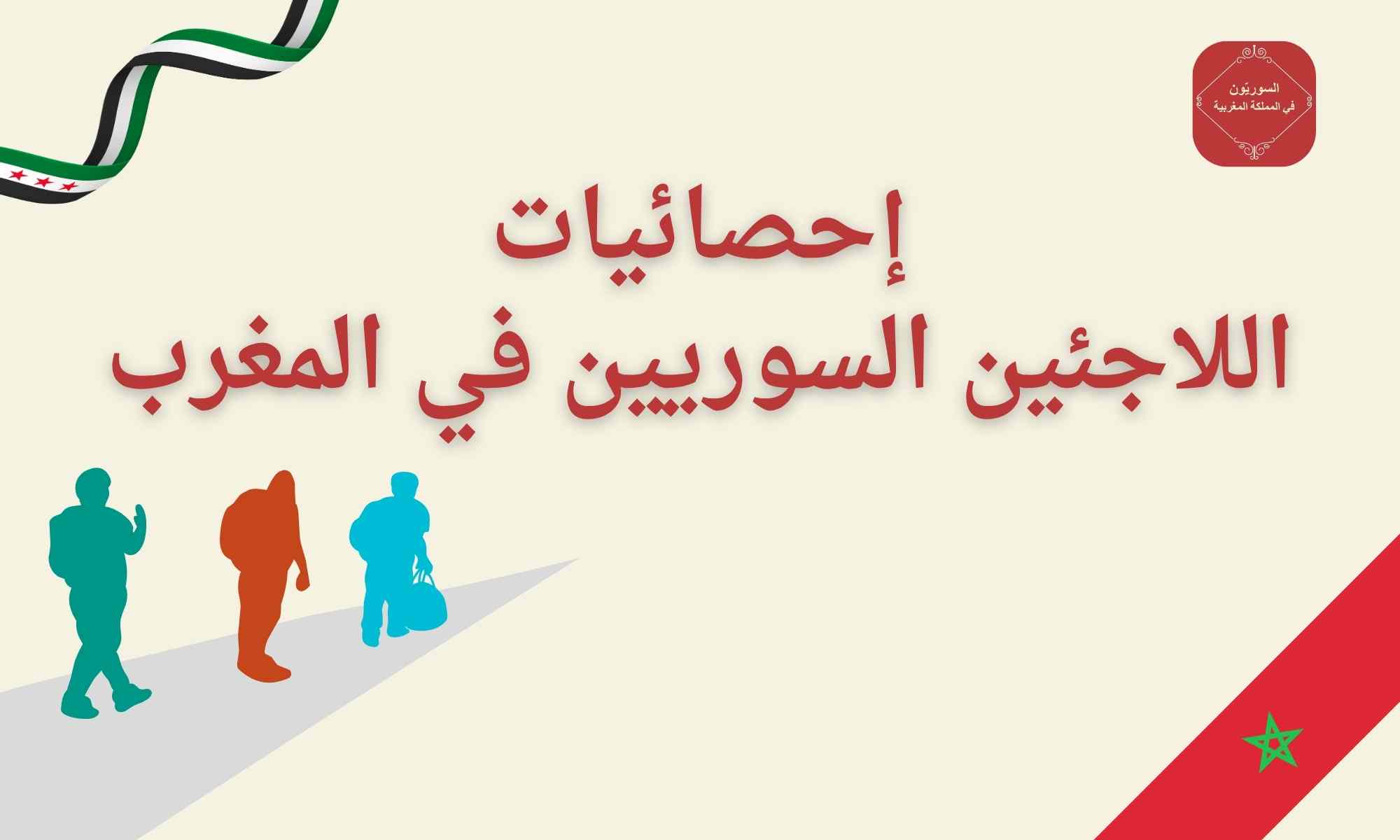 refugee statics web